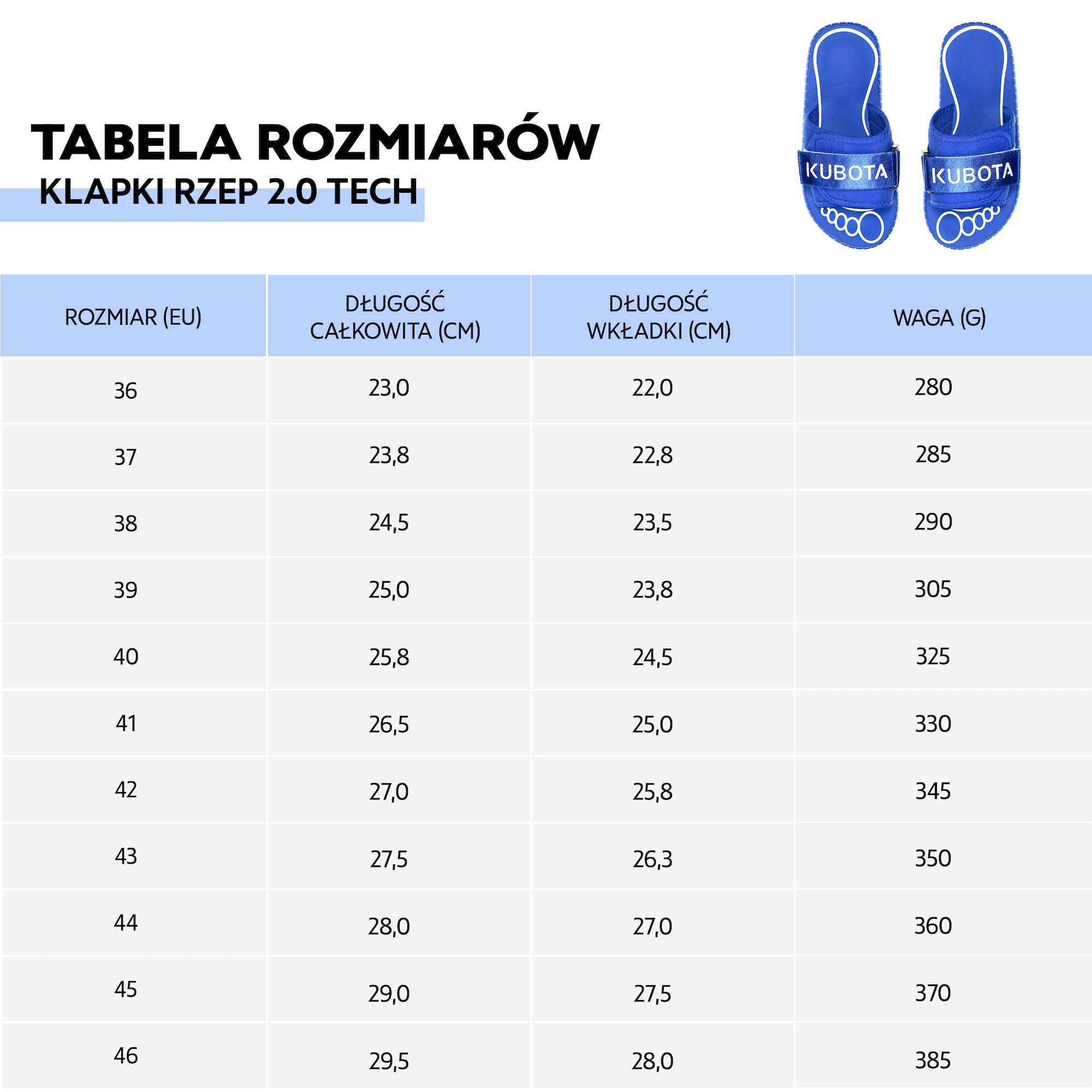KLAPKI KUBOTA RZEP 2.0 TECH CZARNE