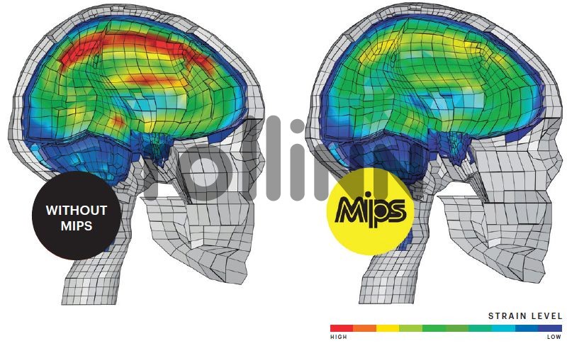 KASK SMITH IGNITE MIPS BLACK MATTE