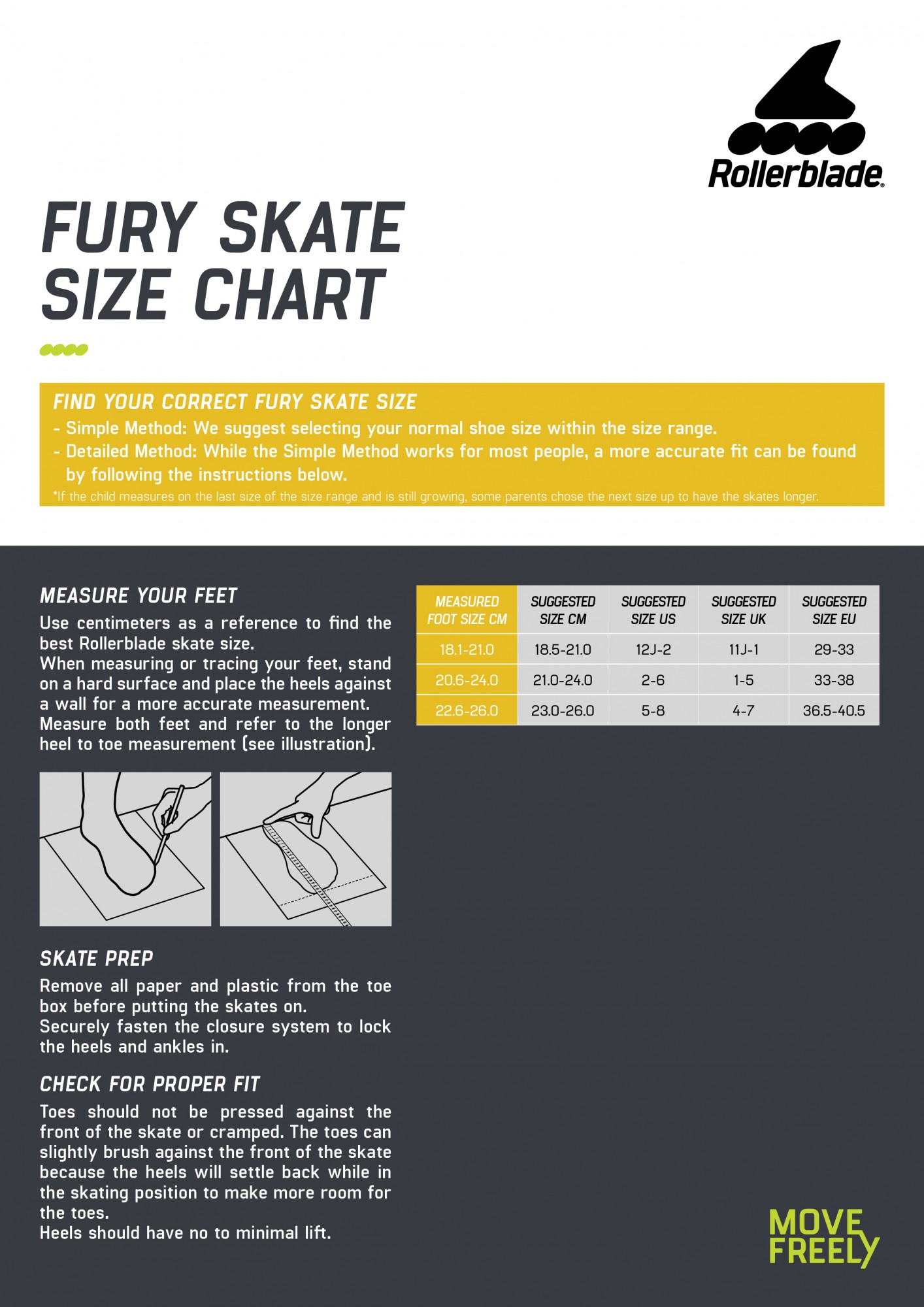 ROLKI ROLLERBLADE FURY BLACK / YELLOW - ROLKI JUNIORSKIE REGULOWANE