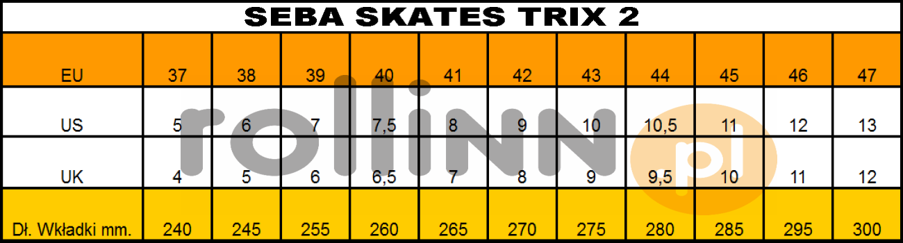 ROLKI SEBA TRIX 2 BLACK 80