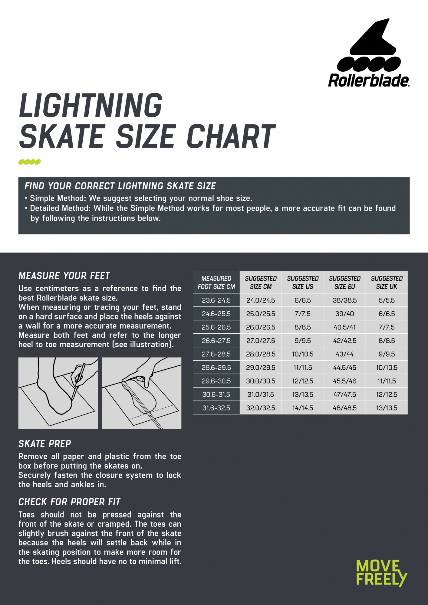 ROLKI ROLLERBLADE LIGHTNING 