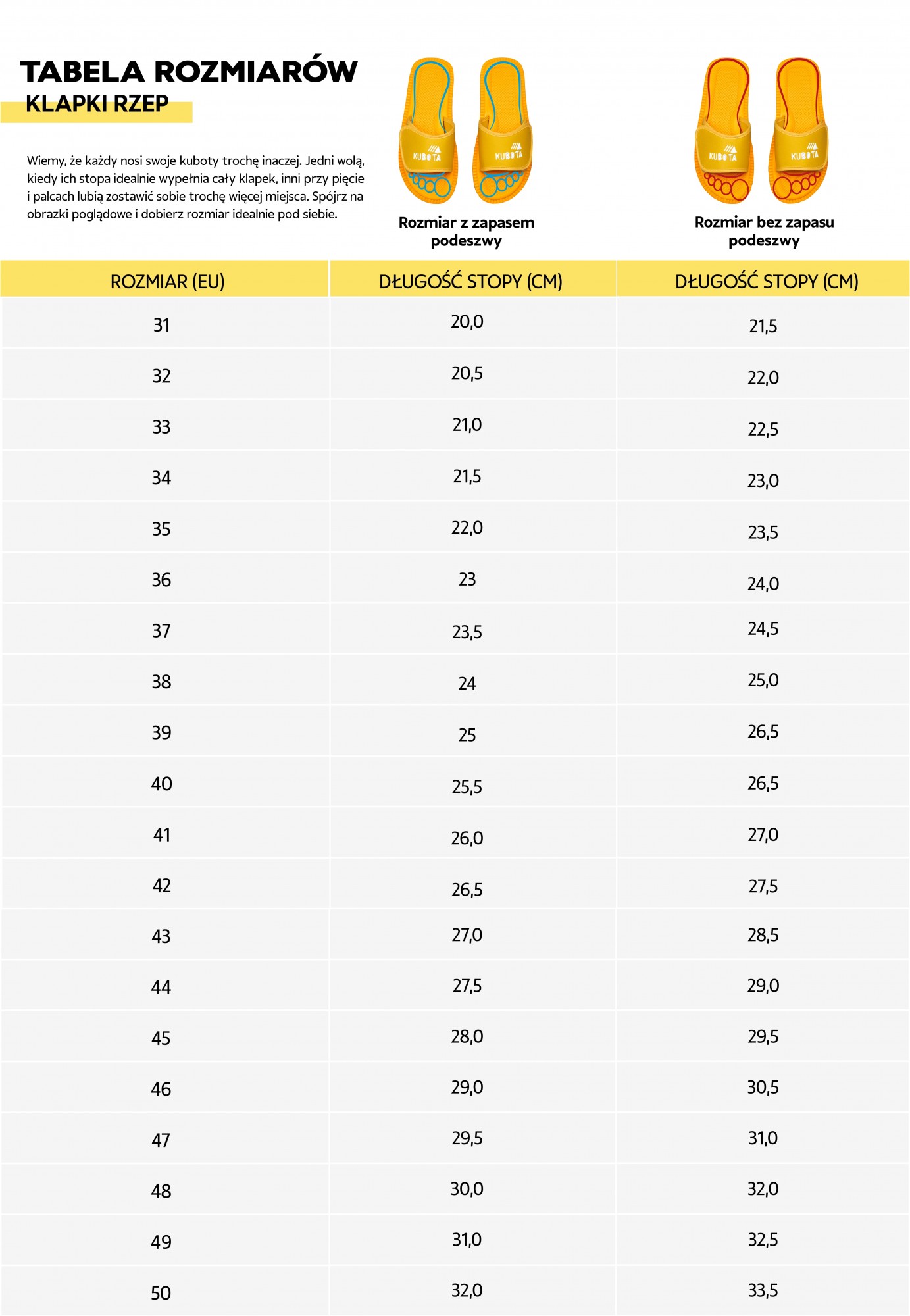 KLAPKI KUBOTA RZEP PASTELOWO-FIOLETOWE