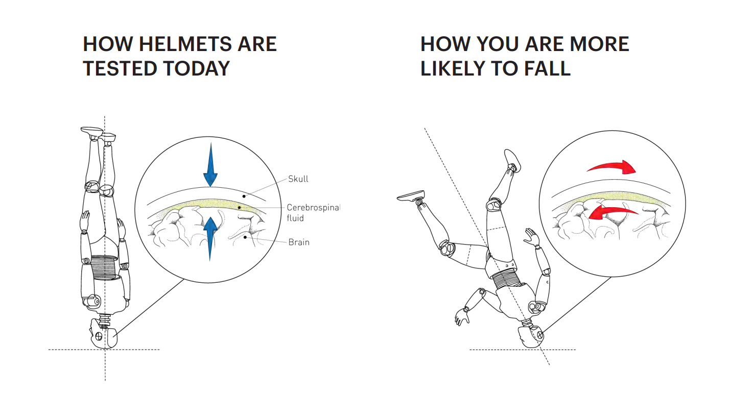 KASK SMITH CONVOY MIPS BLACK