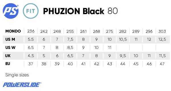 ROLKI POWERSLIDE PHUZION RADON BLACK 80