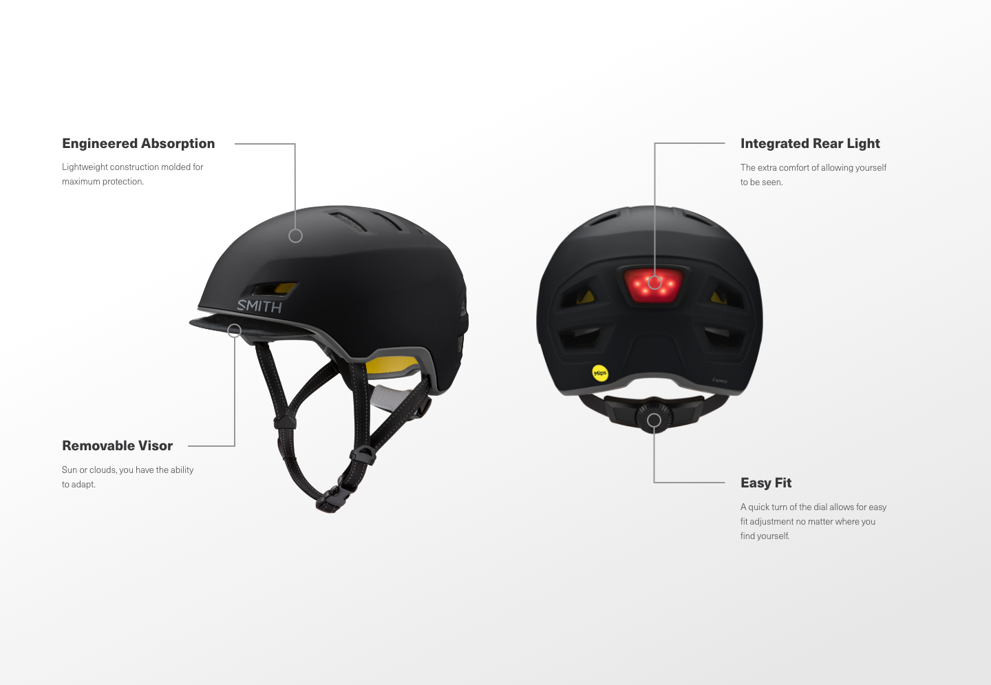 KASK SMITH EXPRESS MIPS BLACK MATTE CEMENT