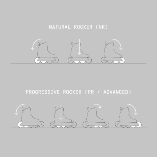 PŁOZY WIZARD  PR SILVER