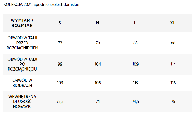 KUBOTA SPODNIE DRESOWE DAMSKIE RÓŻOWE W STYLU VINTAGE